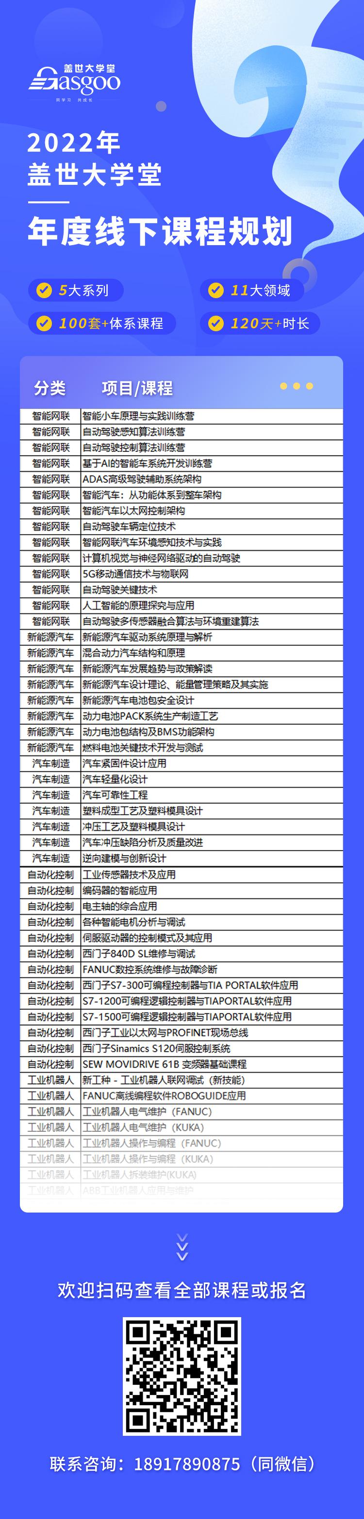 盖世大学堂实战营—智能驾驶架构培训总结及2022年100套体系课规划