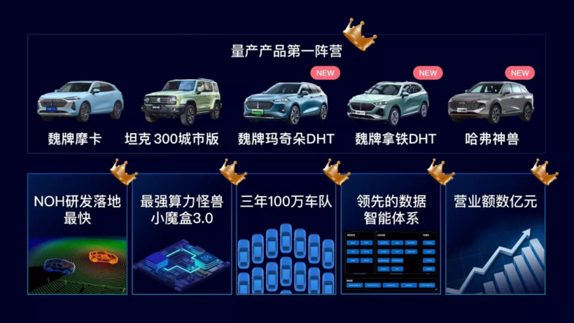 大规模招聘人才/牵手百度，比亚迪狂补自动驾驶短板