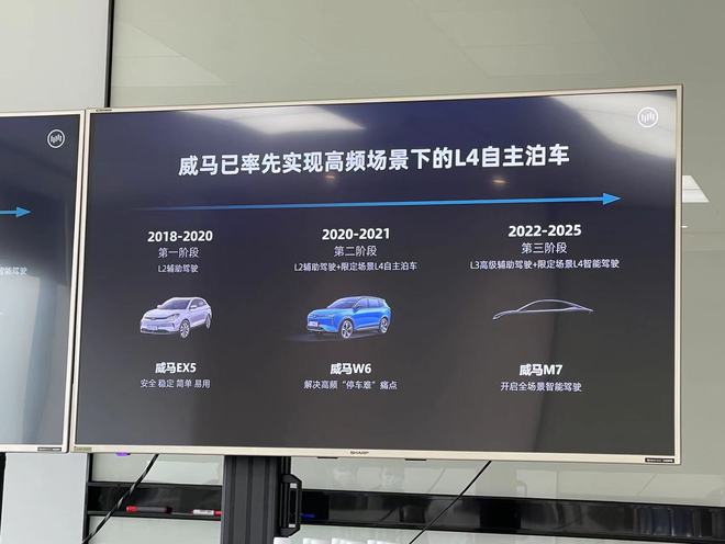 小鹏G9/理想L9领衔 8款将上市新势力重磅新车盘点