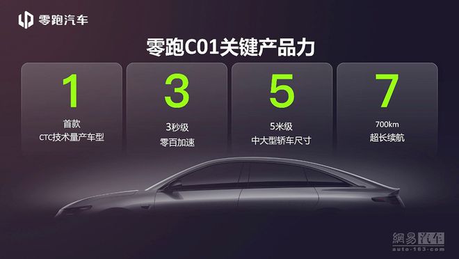 小鹏G9/理想L9领衔 8款将上市新势力重磅新车盘点