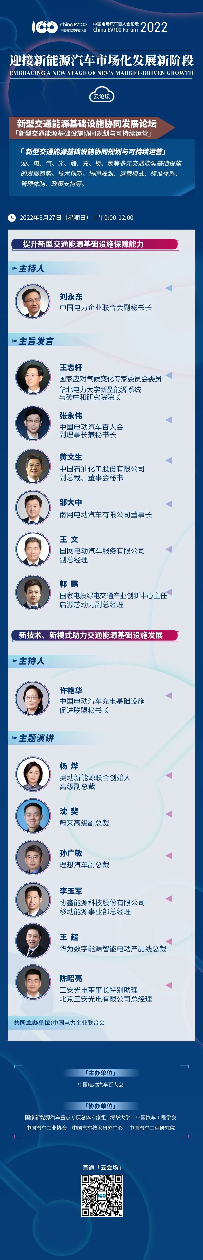 2022百人会论坛 | 新型交通能源基础设施协同发展论坛