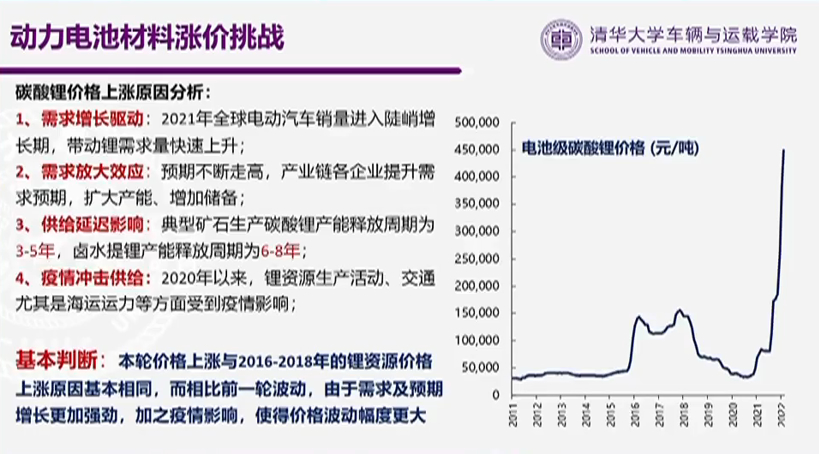 欧阳明高：锂资源供需平衡有望在2-3年后恢复正常