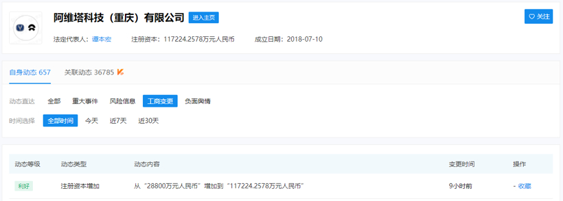 阿维塔完成首轮融资交割，宁德时代成第二大股东，年内开启A轮融资