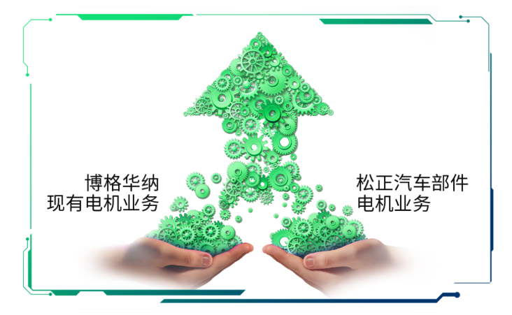 博格华纳完成对松正轻型车电机业务的收购