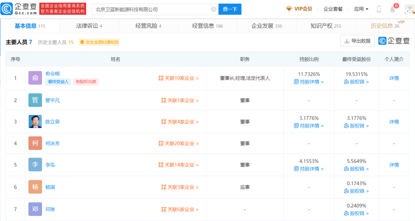 华为接连下注新能源电池公司，中科院团队持续受热捧