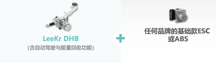 线控底盘迎加速发展窗口期，赛道惊现黑马
