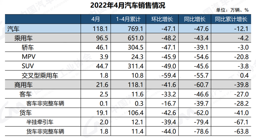 提振车市，国家及地方最新促汽车消费政策一览