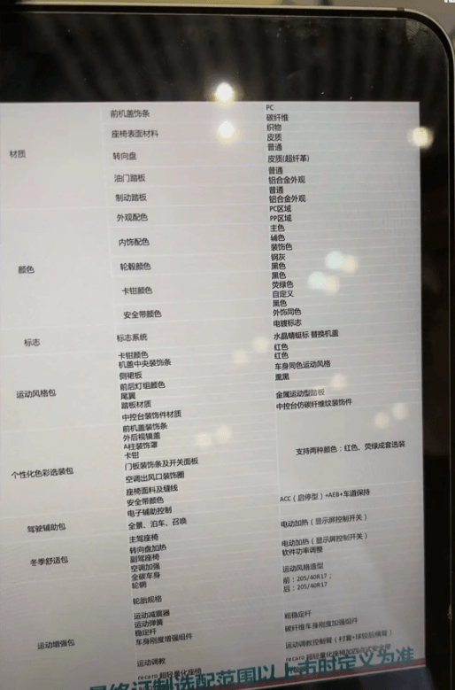 预售8.68万元起的前途K20，都有啥配置亮点？