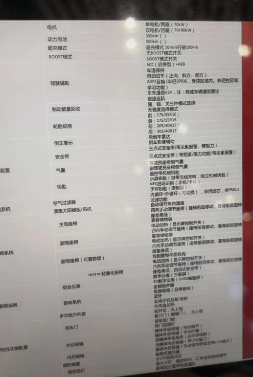 预售8.68万元起的前途K20，都有啥配置亮点？