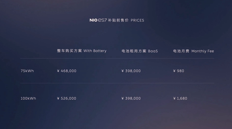 蔚小理+高合下半年齐发力！高端新能源汽车市场迎来高潮