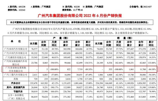 广汽菲克退市，Jeep品牌在华仅留进口车业务