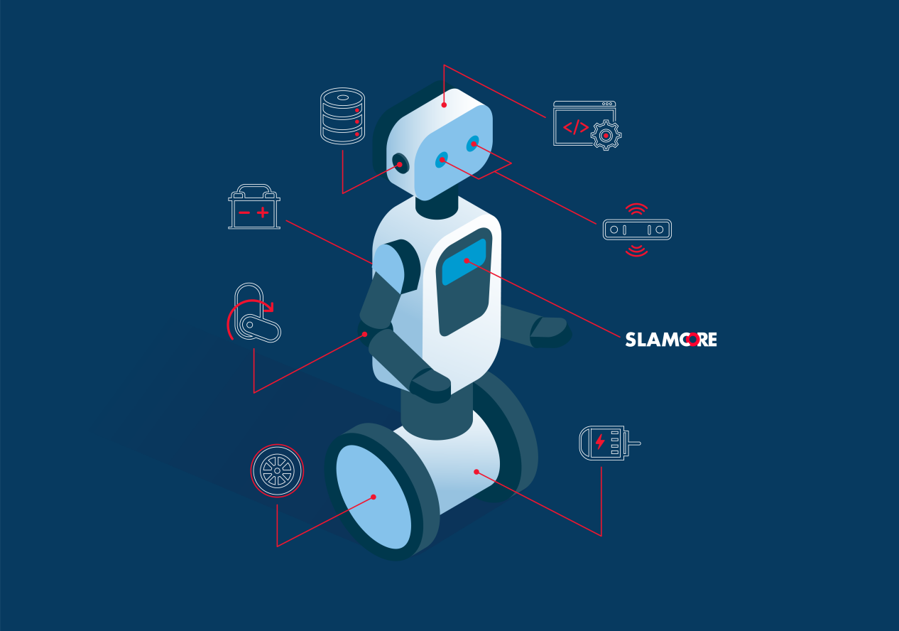 SLAMcore在A轮融资中筹集1600万美元 SLAM技术助力自动驾驶发展
