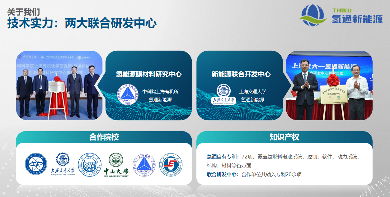 完善能源生态布局 氢通助力自主氢能产业规模化发展