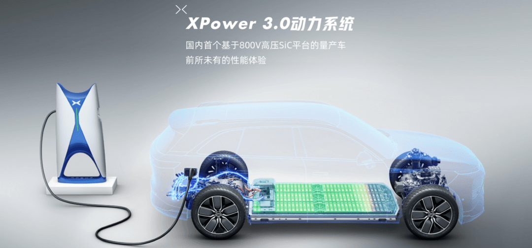小鹏G9预售价猜测：入门版比理想ONE亲民，顶配或超50万元