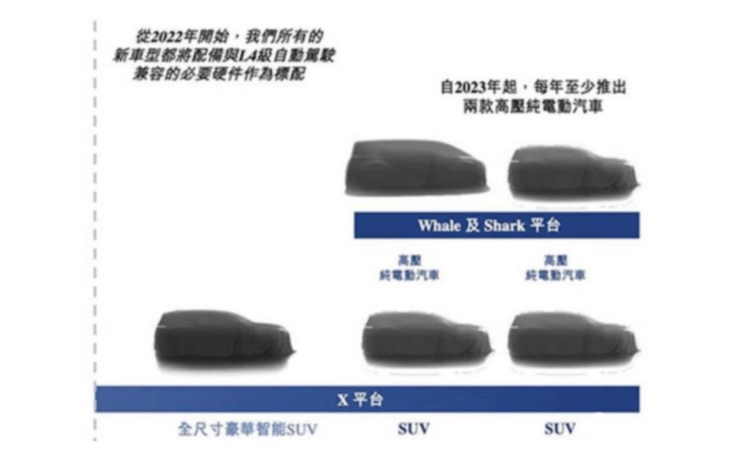 理想要推出全新纯电MPV？外观十分霸气/或搭麒麟电池