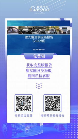 资本市场风生水起的激光雷达，产业链上有哪些优质企业？