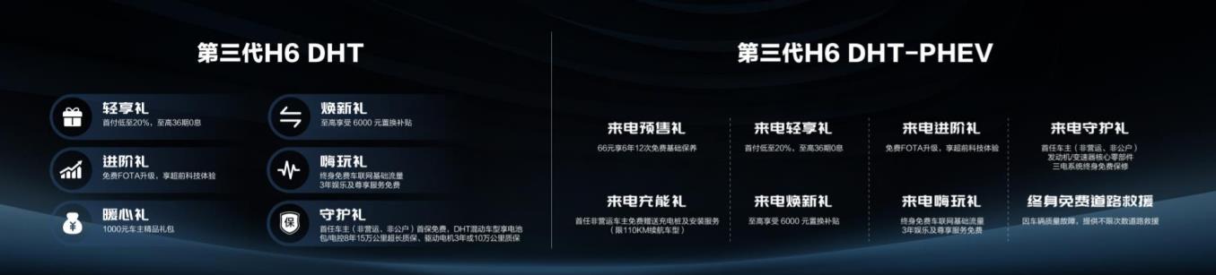 王者实力，耀世归来！哈弗品牌新能源战略发布会在京盛大举行