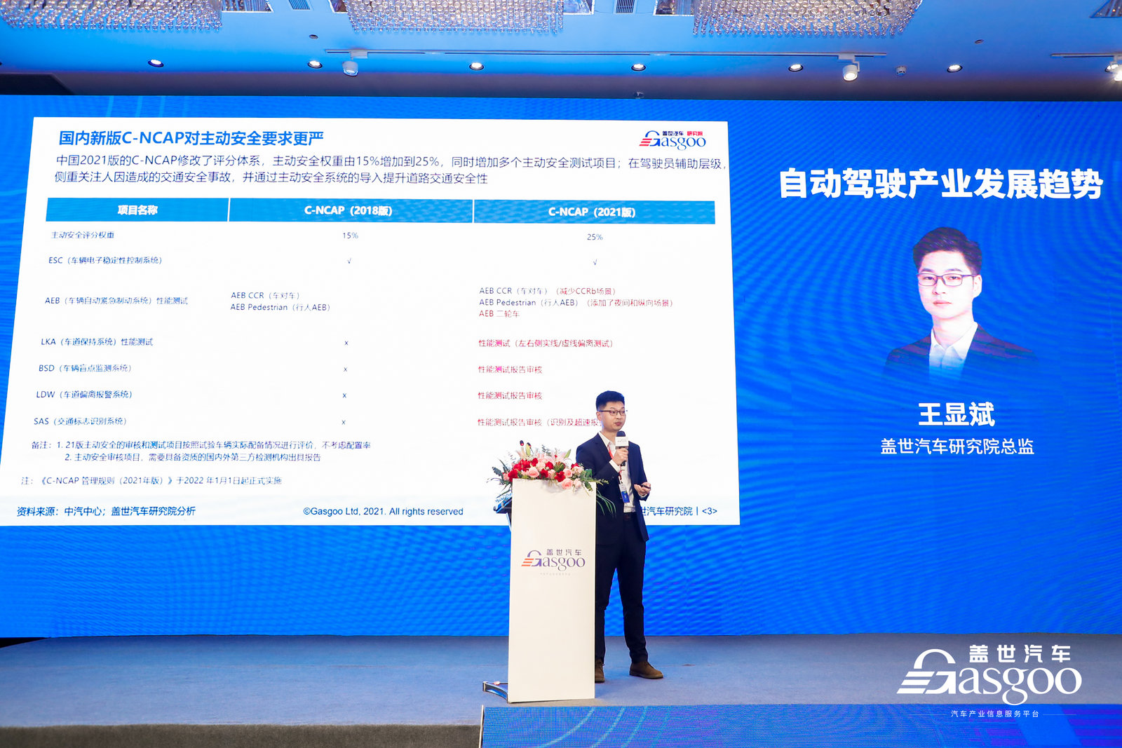 盖世汽车2022第五届自动驾驶与人机共驾论坛精彩开幕