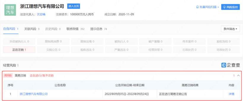 E周看点丨理想总裁套现引关注；埃安发布首款纯电超跑