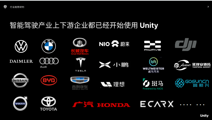 Unity 3D引擎如何驱动次世代HMI设计？