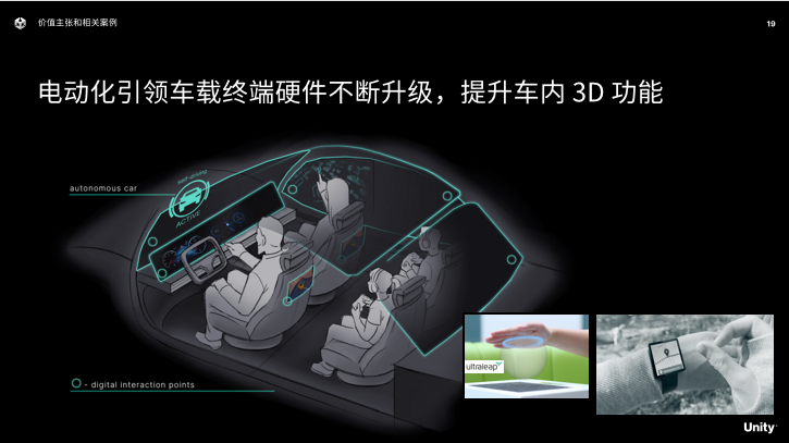 Unity 3D引擎如何驱动次世代HMI设计？