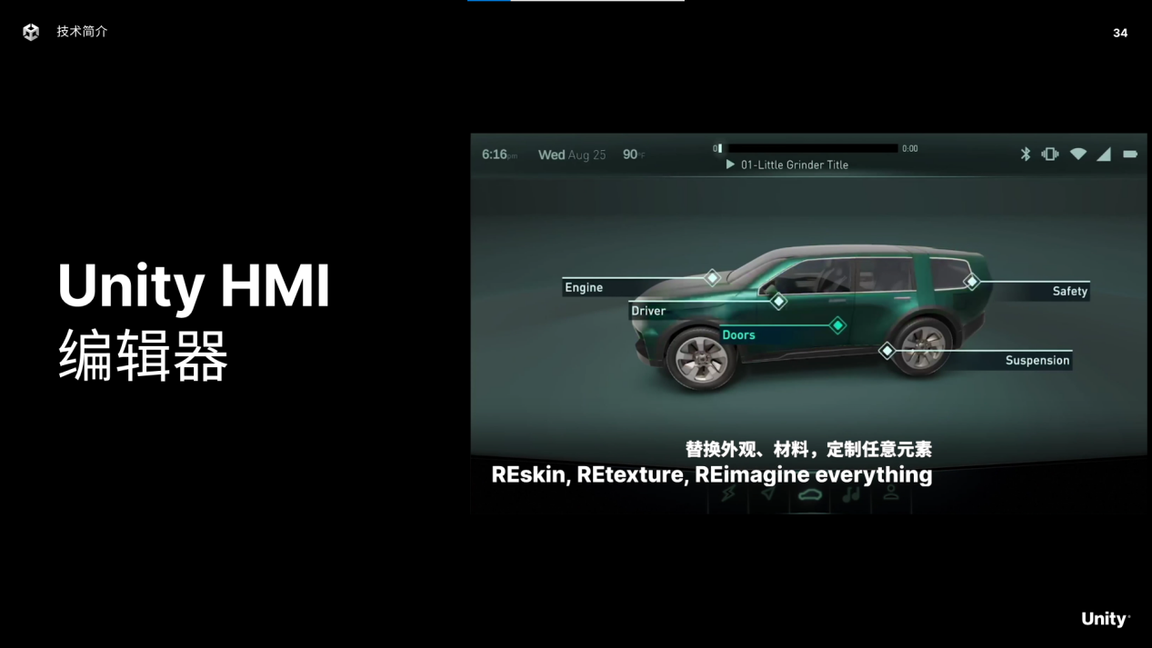 Unity 3D引擎如何驱动次世代HMI设计？