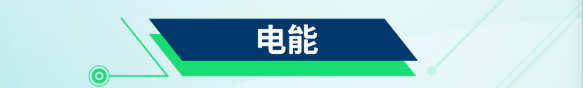 蓄势谋变 创领未来 | 博格华纳加速助力商用车电气化