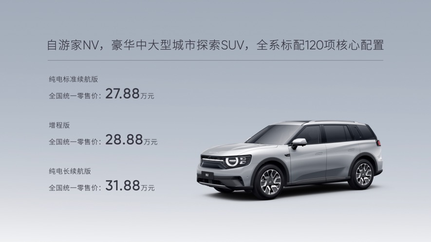 E周看点丨​自游家NV售27.88万起；中创新航在港挂牌上市