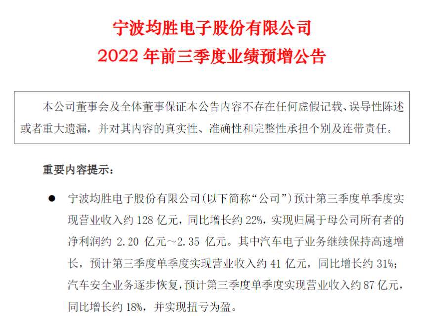 均胜电子前三季度净利预增超5倍
