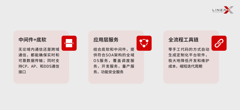 零念科技柯柱良：发力国产操作系统，助力汽车“少魂”问题
