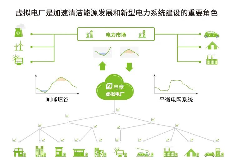 电享科技获沃尔沃汽车科技基金等战略投资，推动能源和电池AI技术全球布局