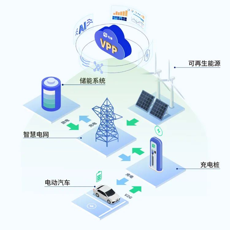 电享科技获沃尔沃汽车科技基金等战略投资，推动能源和电池AI技术全球布局