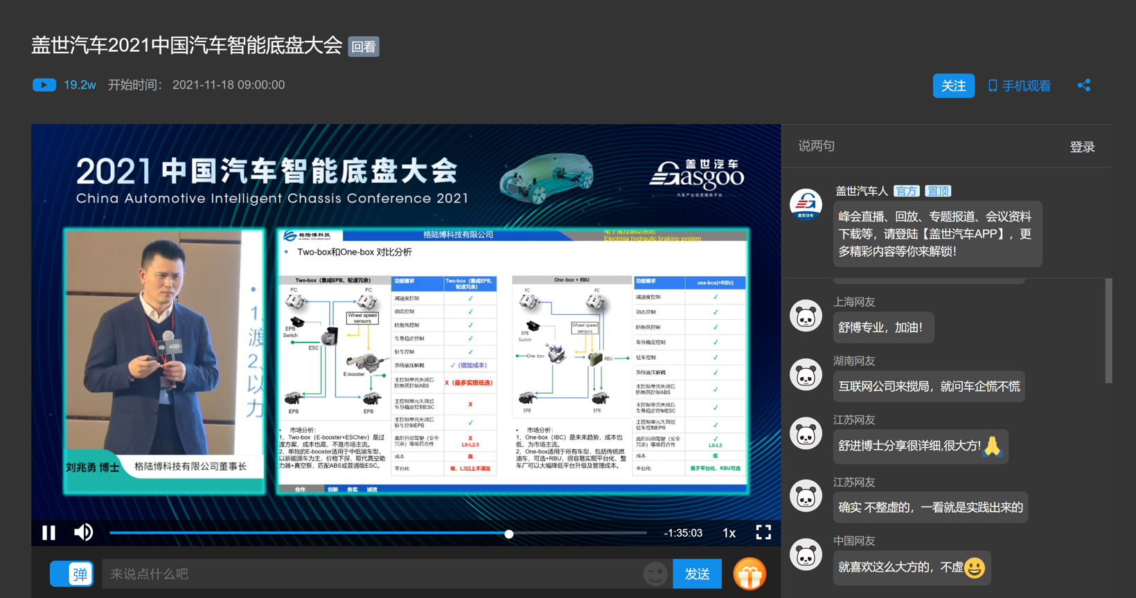 重磅官宣！盖世汽车2022第二届汽车智能底盘大会即将开幕