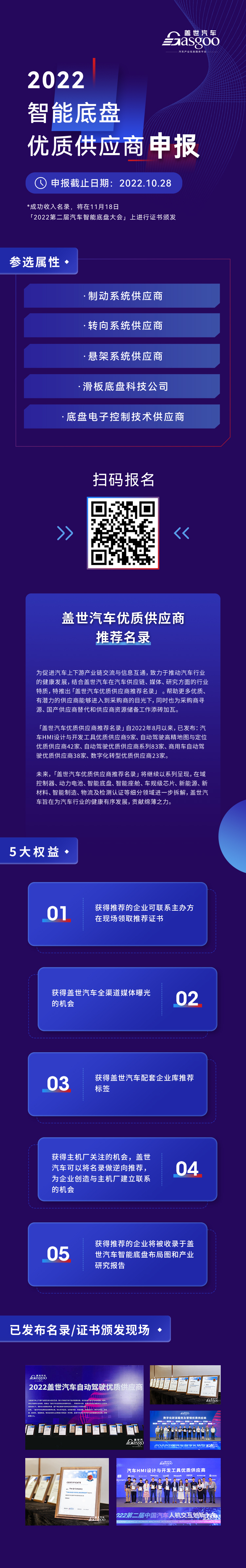 重磅官宣！盖世汽车2022第二届汽车智能底盘大会即将开幕