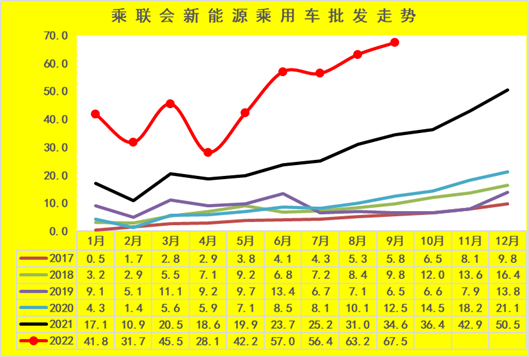 小排量战略全面告败，2.0T更受欢迎了
