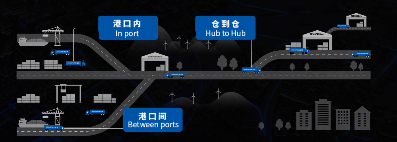 “代运营”模式如何推动无人驾驶商业化落地？