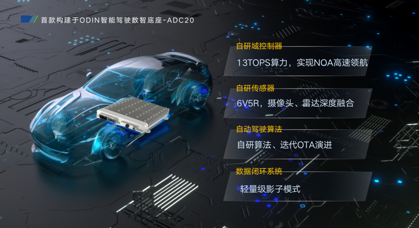 备战高阶智驾“决赛圈” 福瑞泰克发布ODIN数智底座