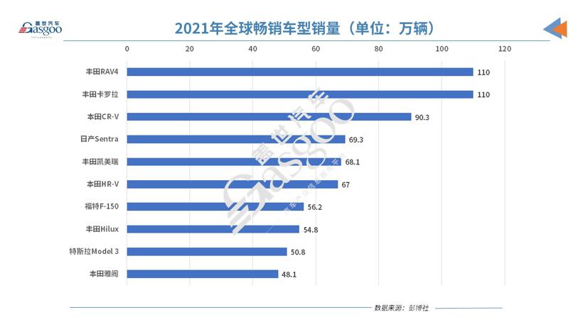 特斯拉Model Y全球售价：新加坡最贵，中国大陆最便宜