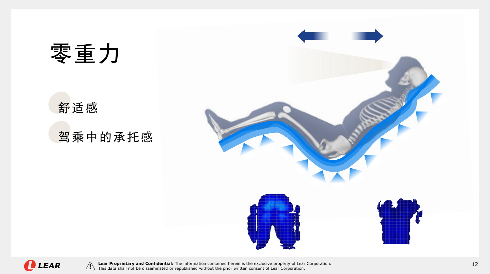 再读“第三空间”：李尔零重力座椅因何而生？
