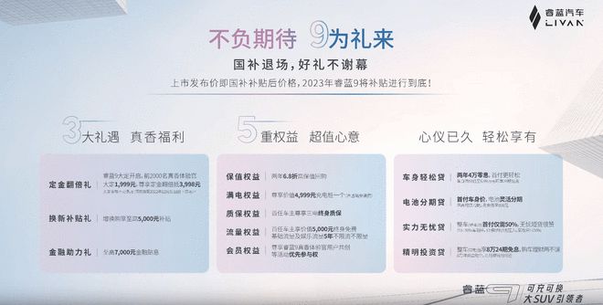 充电/换电皆可 睿蓝9补贴后车身售价10.99万起