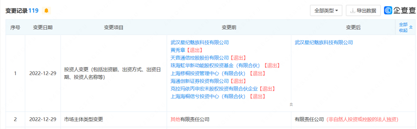 吉利旗下公司全资持股魅族科技