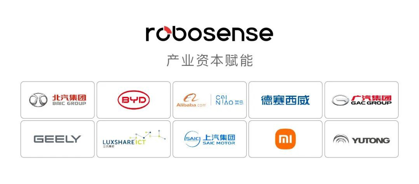 2022年大事记｜速腾聚创：从自动驾驶重卡、Robotaxi 到乘用车，忙碌且充实