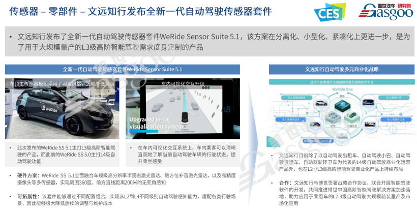 CES 2023观察：回暖之后，如何度过“化冰期”？