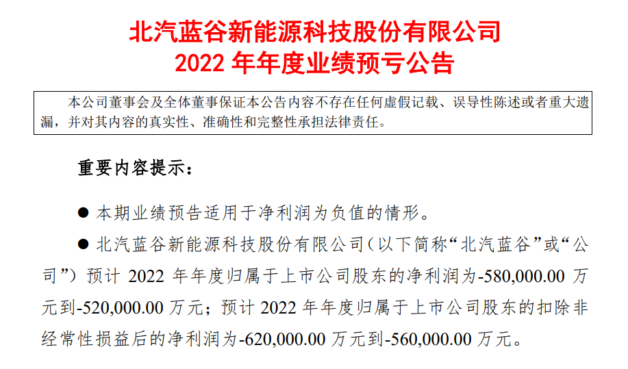 北汽蓝谷2022年预亏超52亿元