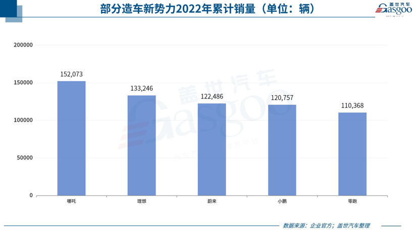 FF“嫁”黄冈，又一个新能源之都要出现了吗？