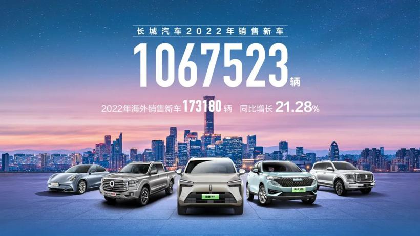 销量下滑盈利却上涨，长城汽车凭什么？