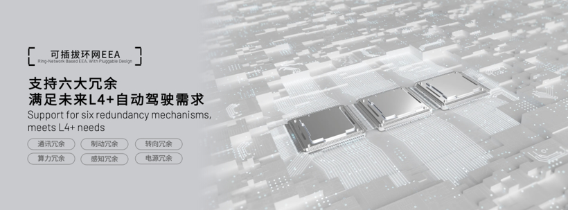 某滑板底盘项目确认参与 | 盖世汽车2023汽车新供应链融资路演