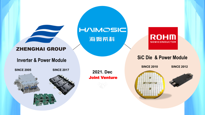 罗姆大“玩”碳化硅