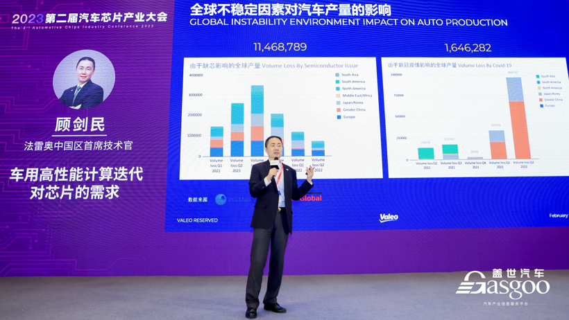 精彩开幕|盖世汽车2023第二届汽车芯片产业大会