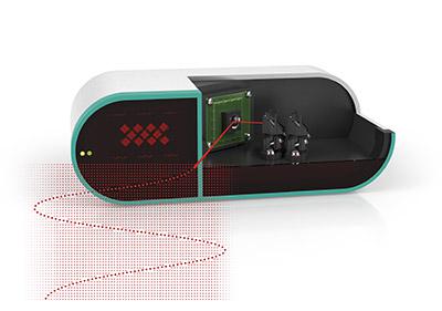 倍加福与研究所合作开发出R3000 3-D LiDAR/MEMS传感器